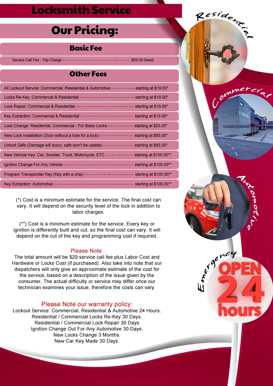 Avon Locksmith Store, Avon, CT 860-359-9070